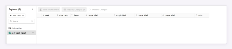 The results sheet after adding lookups: four columns all headed couple_label